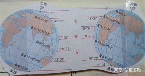 颱風颶風旋轉方向|颱風為啥都是逆時針旋轉的？實為地球自轉搞的怪，南。